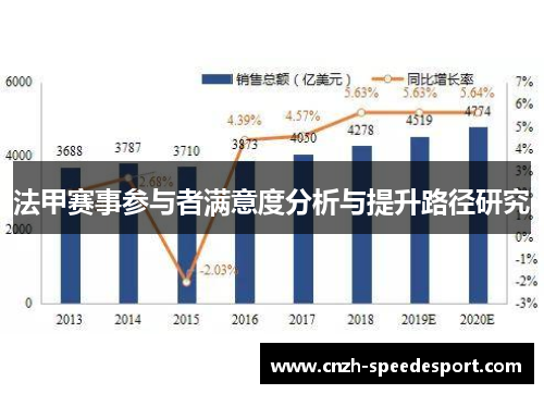 法甲赛事参与者满意度分析与提升路径研究