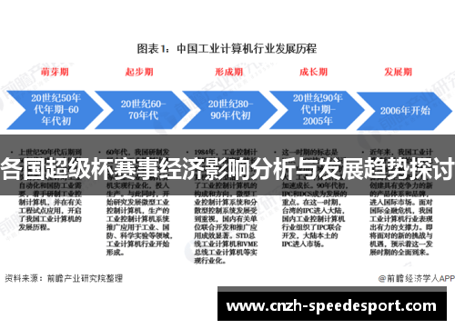 各国超级杯赛事经济影响分析与发展趋势探讨