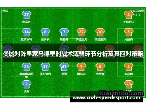 曼城对阵皇家马德里时战术薄弱环节分析及其应对策略