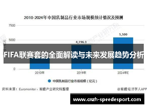 FIFA联赛套的全面解读与未来发展趋势分析