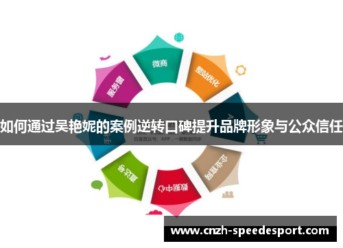 如何通过吴艳妮的案例逆转口碑提升品牌形象与公众信任