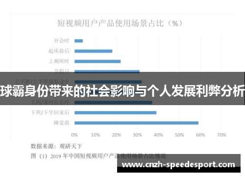 球霸身份带来的社会影响与个人发展利弊分析