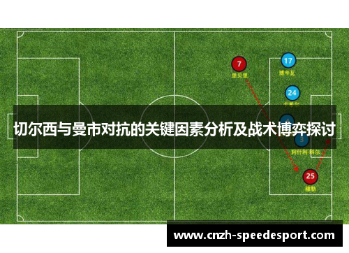 切尔西与曼市对抗的关键因素分析及战术博弈探讨