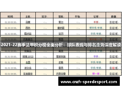 2021-22赛季法甲积分榜全面分析：球队表现与排名走势深度解读