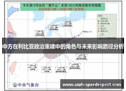 中方在利比亚政治重建中的角色与未来影响路径分析