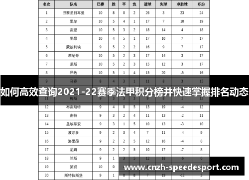 如何高效查询2021-22赛季法甲积分榜并快速掌握排名动态
