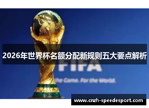 2026年世界杯名额分配新规则五大要点解析