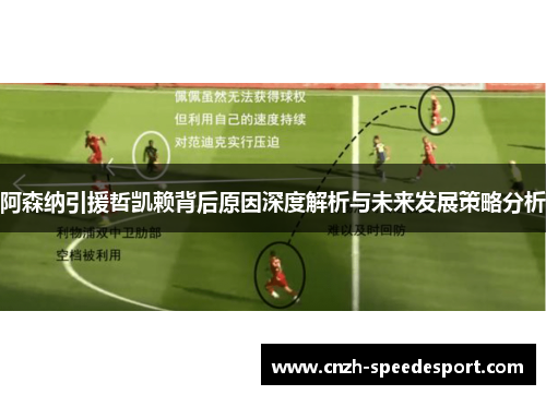 阿森纳引援哲凯赖背后原因深度解析与未来发展策略分析