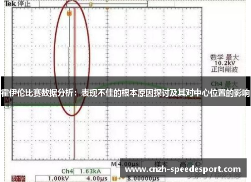 霍伊伦比赛数据分析：表现不佳的根本原因探讨及其对中心位置的影响