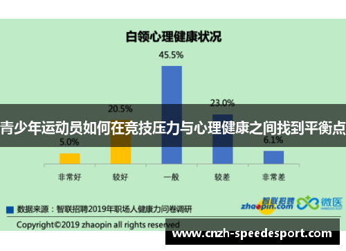 青少年运动员如何在竞技压力与心理健康之间找到平衡点