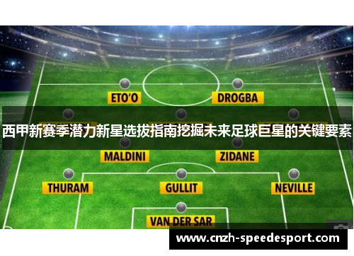 西甲新赛季潜力新星选拔指南挖掘未来足球巨星的关键要素 西甲新赛季潜力新星选拔指南挖掘未来足球巨星的关键要素