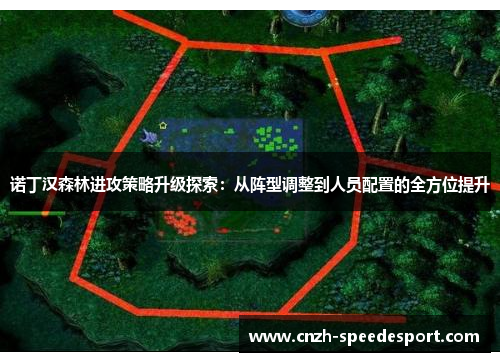 诺丁汉森林进攻策略升级探索:从阵型调整到人员配置的全方位提升 诺丁汉森林进攻策略升级探索:从阵型调整到人员配置的全方位提升