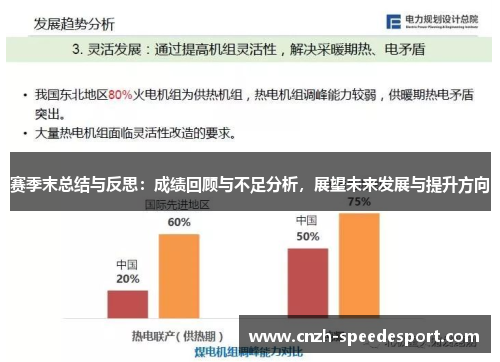 赛季末总结与反思：成绩回顾与不足分析，展望未来发展与提升方向