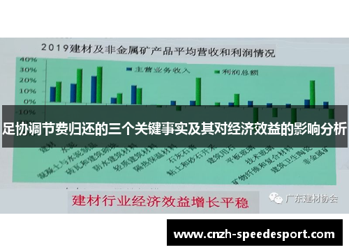 足协调节费归还的三个关键事实及其对经济效益的影响分析