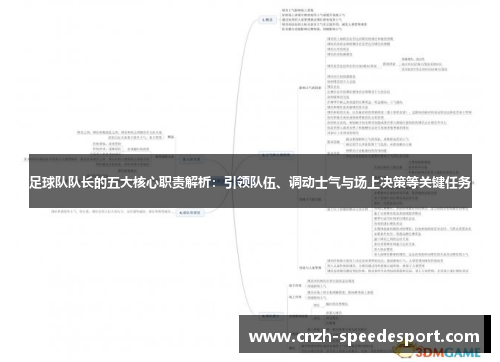 足球队队长的五大核心职责解析:引领队伍、调动士气与场上决策等关键任务 足球队队长的五大核心职责解析:引领队伍、调动士气与场上决策等关键任务