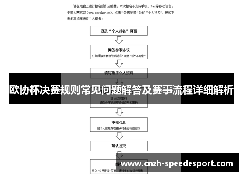 欧协杯决赛规则常见问题解答及赛事流程详细解析 欧协杯决赛规则常见问题解答及赛事流程详细解析