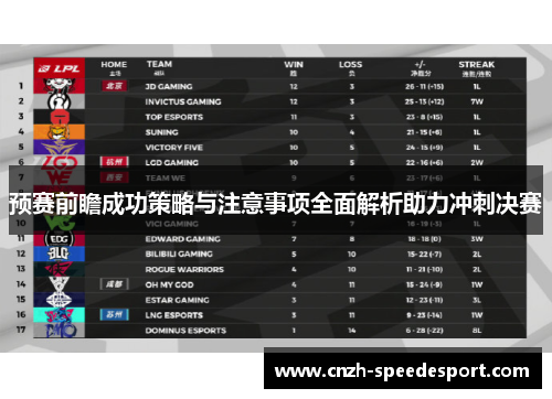 预赛前瞻成功策略与注意事项全面解析助力冲刺决赛