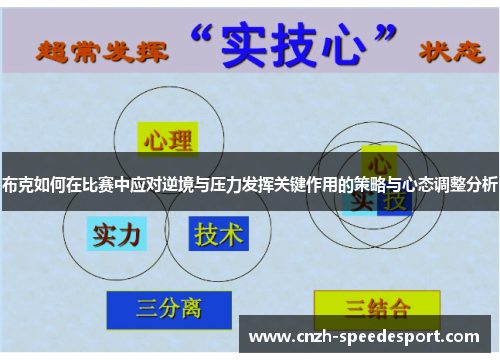 布克如何在比赛中应对逆境与压力发挥关键作用的策略与心态调整分析 布克如何在比赛中应对逆境与压力发挥关键作用的策略与心态调整分析