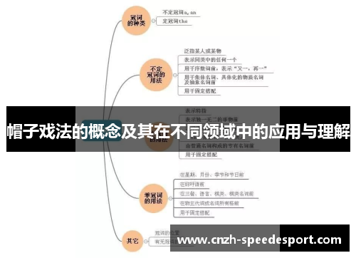 帽子戏法的概念及其在不同领域中的应用与理解